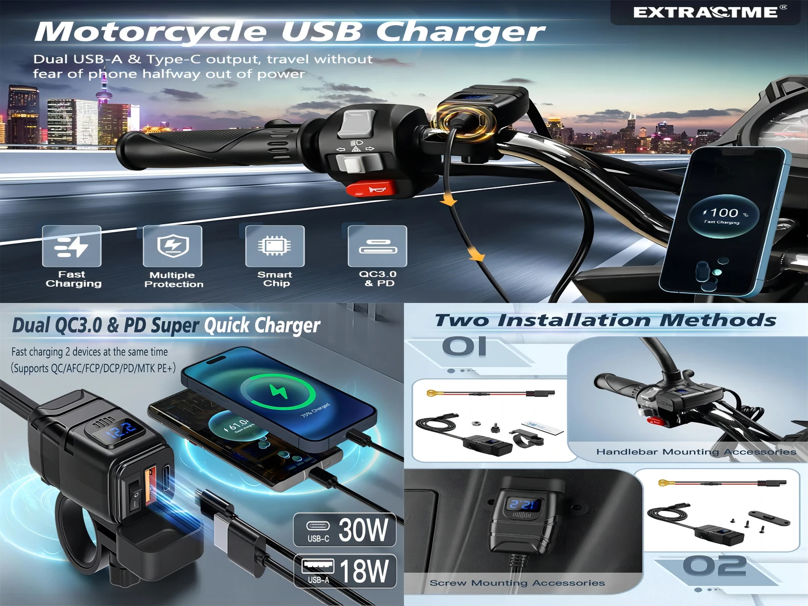 Motorcycle USB-C fast charger waterproof handlebar mount
