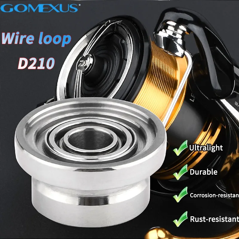 dsc-products
