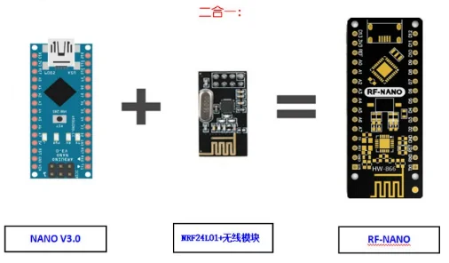 RF-Nano Nano V3.0 Typ-C Micro USB Entwicklungsboard ATmega328P QFN32 5V 16M CH340 Integrieren NRF24L01 + 2,4G Wireless Für Arduino – Detail 4