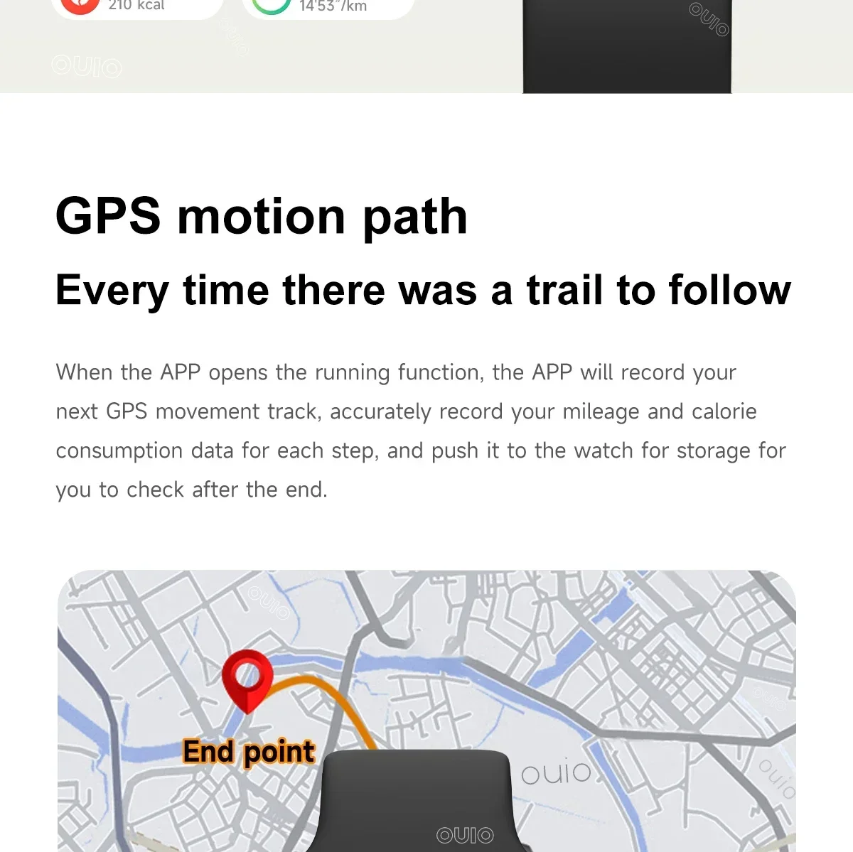 2025 New Series 10 For Apple Watch 10 SmartWatch GPS trajectory tracking NFC Bluetooth Call IP68 Waterproof Smart watch For IOS