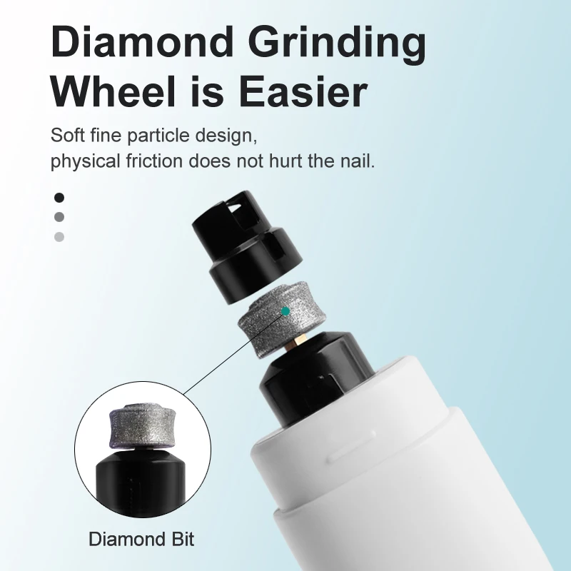 Painless Pet Nail Clippers Rechargeable Paw Nail Trimmer Cutter Electric Grinder for Dogs Grooming Trimmer Cat Claws Cutter