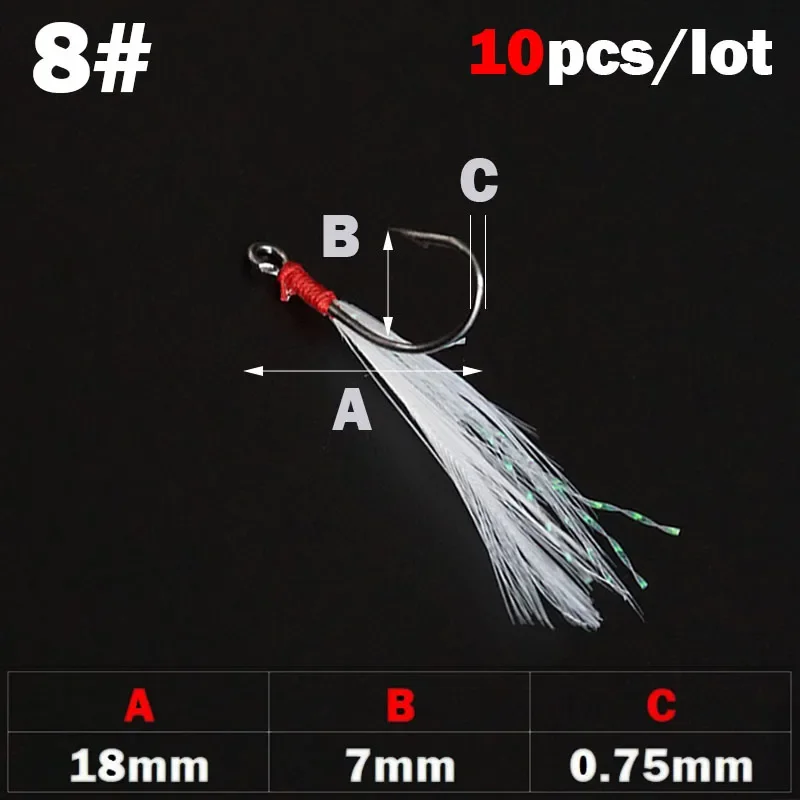 Lot de 10 hameçons de pêche en acier inoxydable extra forts pour pêche au thon et à l'alligator