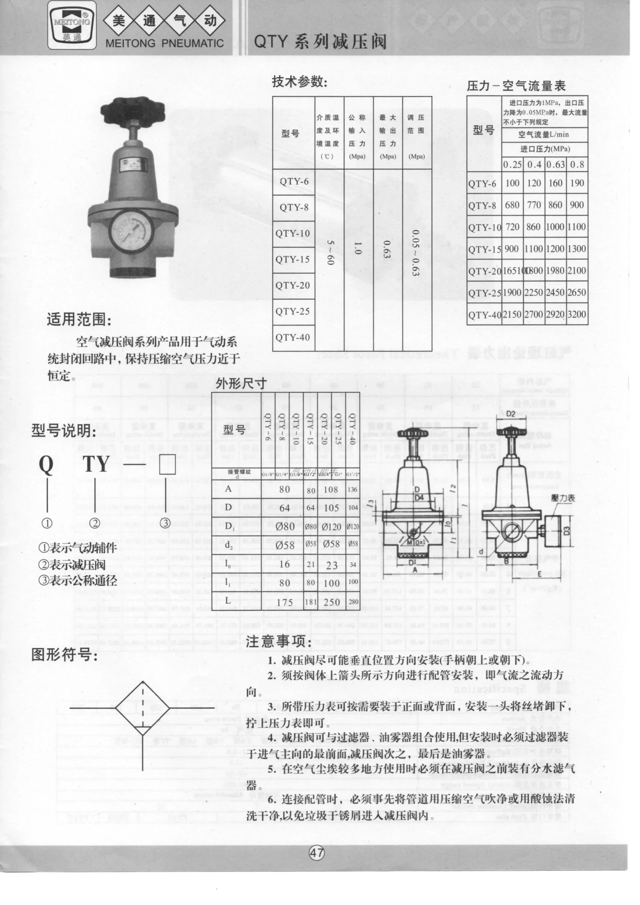 공압 부품 구식 대구경 감압 밸브 QTY-20 QTY-25 압력 조절 밸브