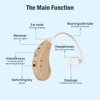 JINGHAO Rechargeable Hearing Aids BTE Ear Aids Hearing Amplifier Behind The Ear Sound Enhance Device Local Stock 3
