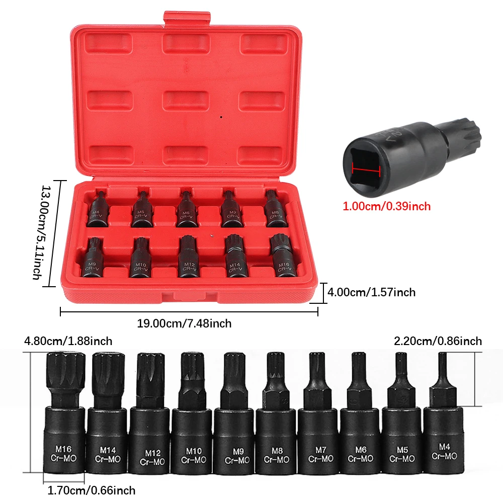 dsc-products