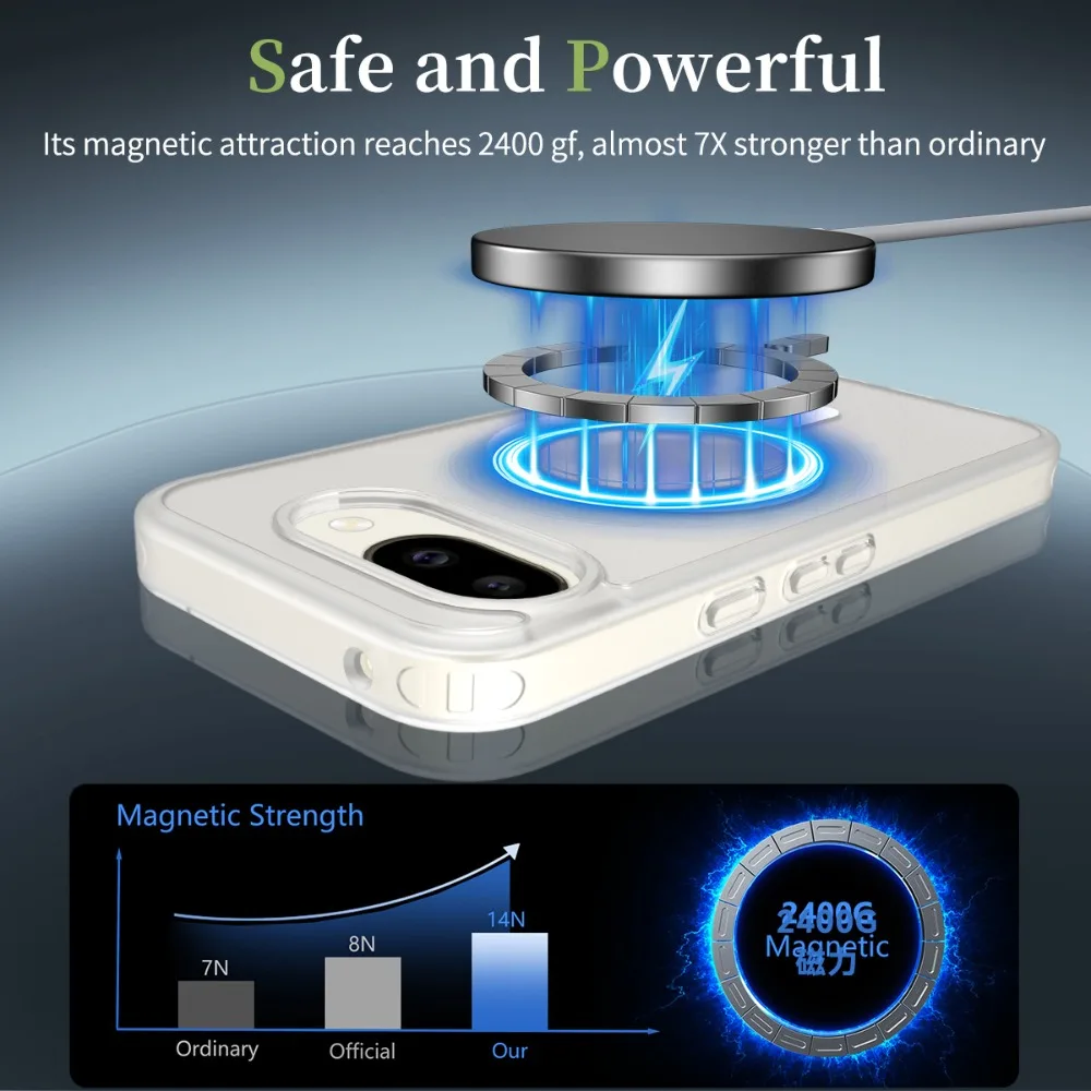 Magnetic Shockproof Phone Case with Airbag Drop Protection and Matte Finish | Wireless Charging Compatible