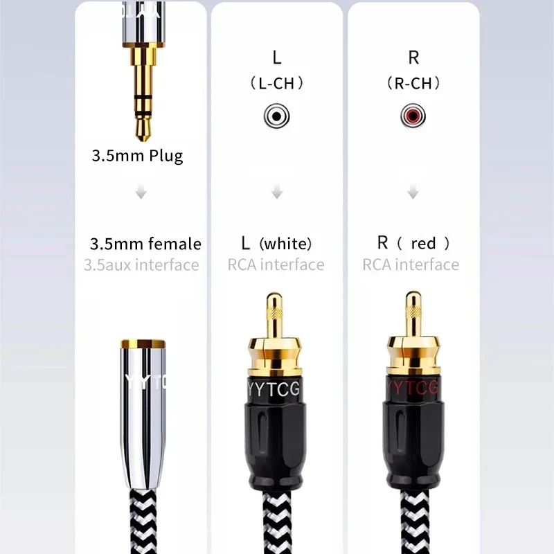 RCA ̺  й , 3.5 2RCA ̺, 3.5mm Ͽ  ī Aux ڵ, TV PC  DVD VCD Ŀ ̾