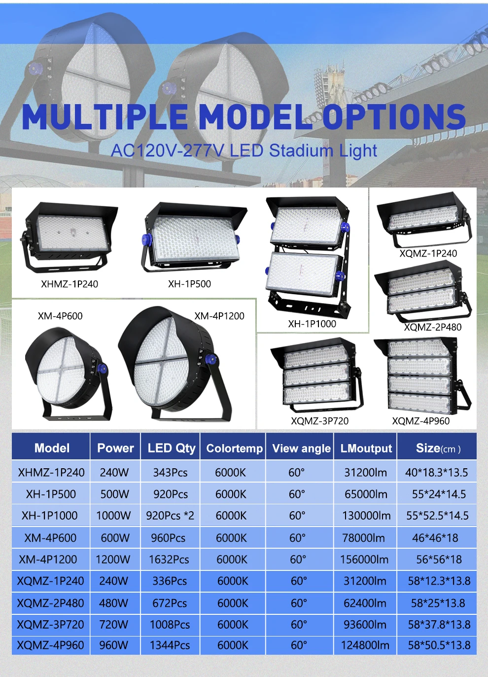 LED-Chip mit Hoher Helligkeit 6000K 130LM/W Weitwinkel 60° ° IP65 Wasserdichte Hocheffiziente LED-Stadionbeleuchtung mit Verstellbarem Halter – Detail 2