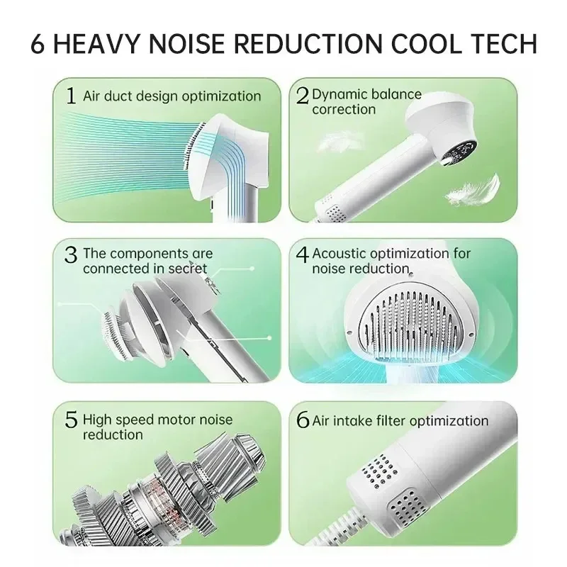 Pet Dog Hair Dryer 2-in-1 Cat Grooming Hairdressing Blow & Comb Low Noise Pet Cleaning Smart Hair Dryer