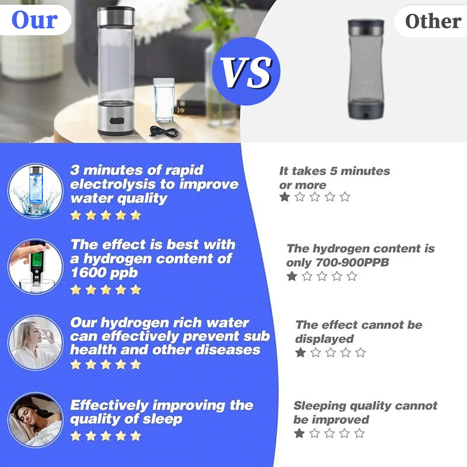 400ml Portable Hydrogen Water Bottle Quality Filter ion Hydrogen Water Antioxidant Lonizer Improve Quality in 3 Minutes
