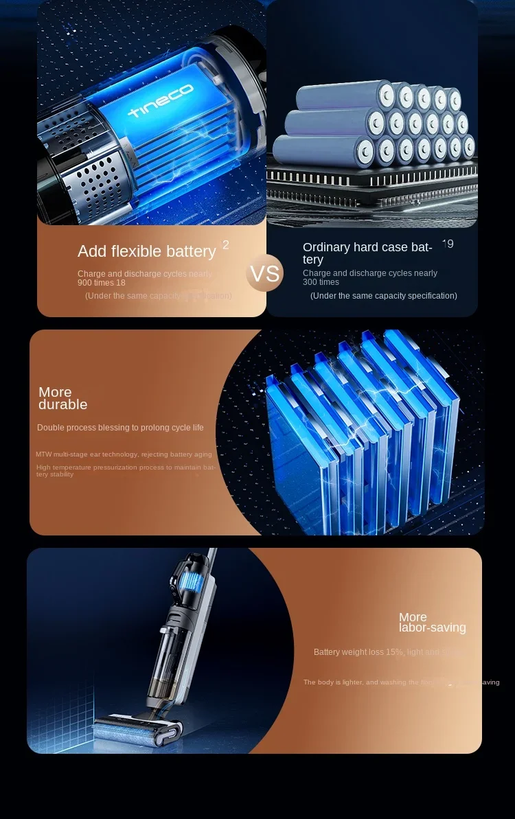 TINECO fuwan ChorusProAir Floor washer, drag-suction integrated high temperature mite removal household appliance cleaner 6