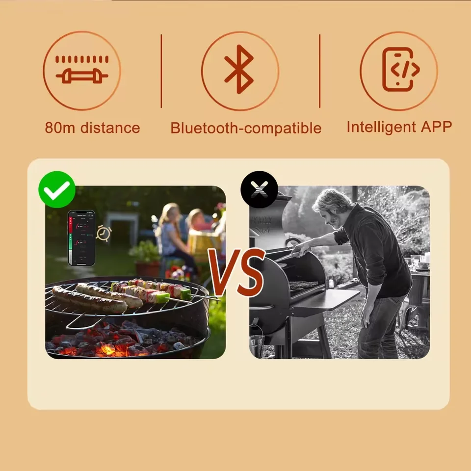 Wireless Bluetooth Meat Thermometer