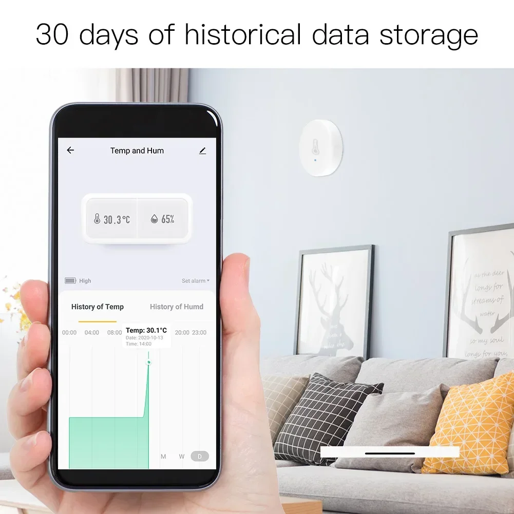 Temperature Humidity Sensor Temperature Humidity Meter MOES ZigBee Smart Temperature And Humidity Sensor Battery Powered Security Mini Thermometer Hygrometer Tuya Smart Life App