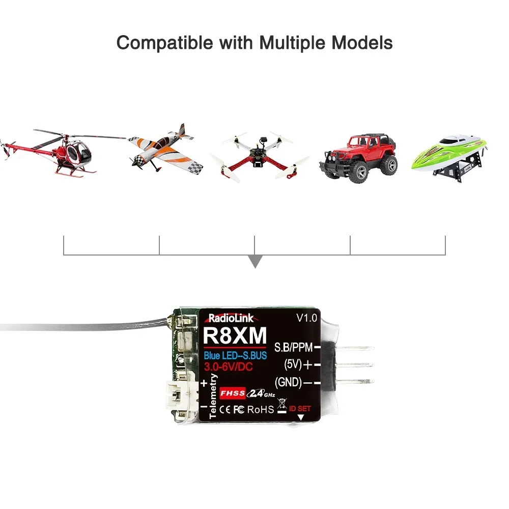 Radiolink R8XM Récepteur Mini 8 Canaux 2.4GHz SBUS/PPM Télémétrie pour Drone FPV RC