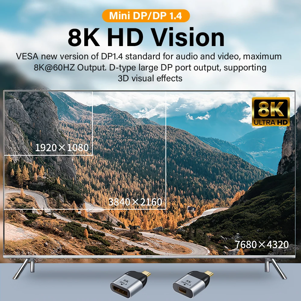 Universal USB-C to 8K/4K Multi-Display Converter: HDMI, VGA, DP & Mini DisplayPort Adapter