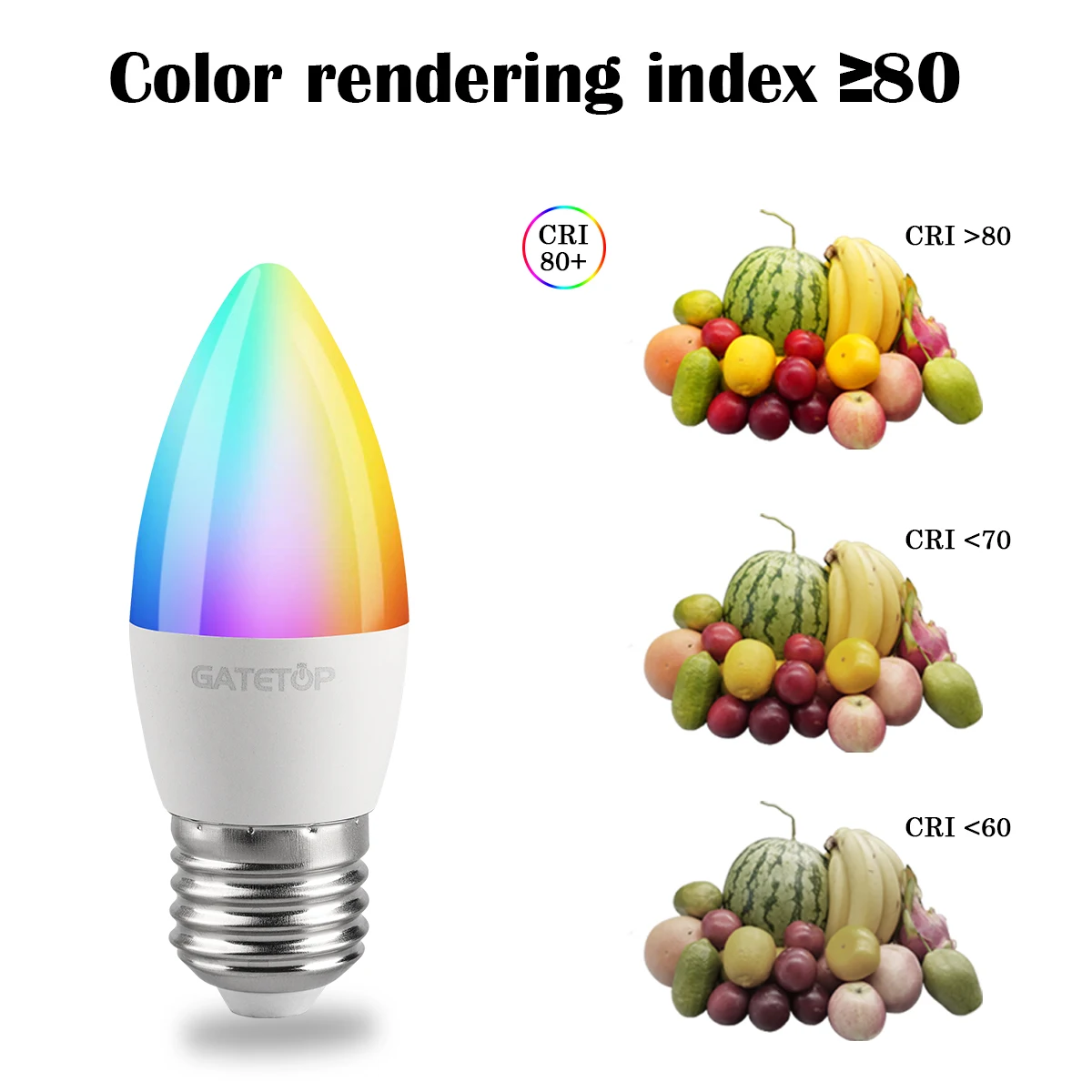 LED RGB Lamp Spotlight Bulb E27 E14 GU10 B22 AC120V 230V Bombillas LED 6W 10W IR Remote Control Led Smart RGBW Lamp Home Decor