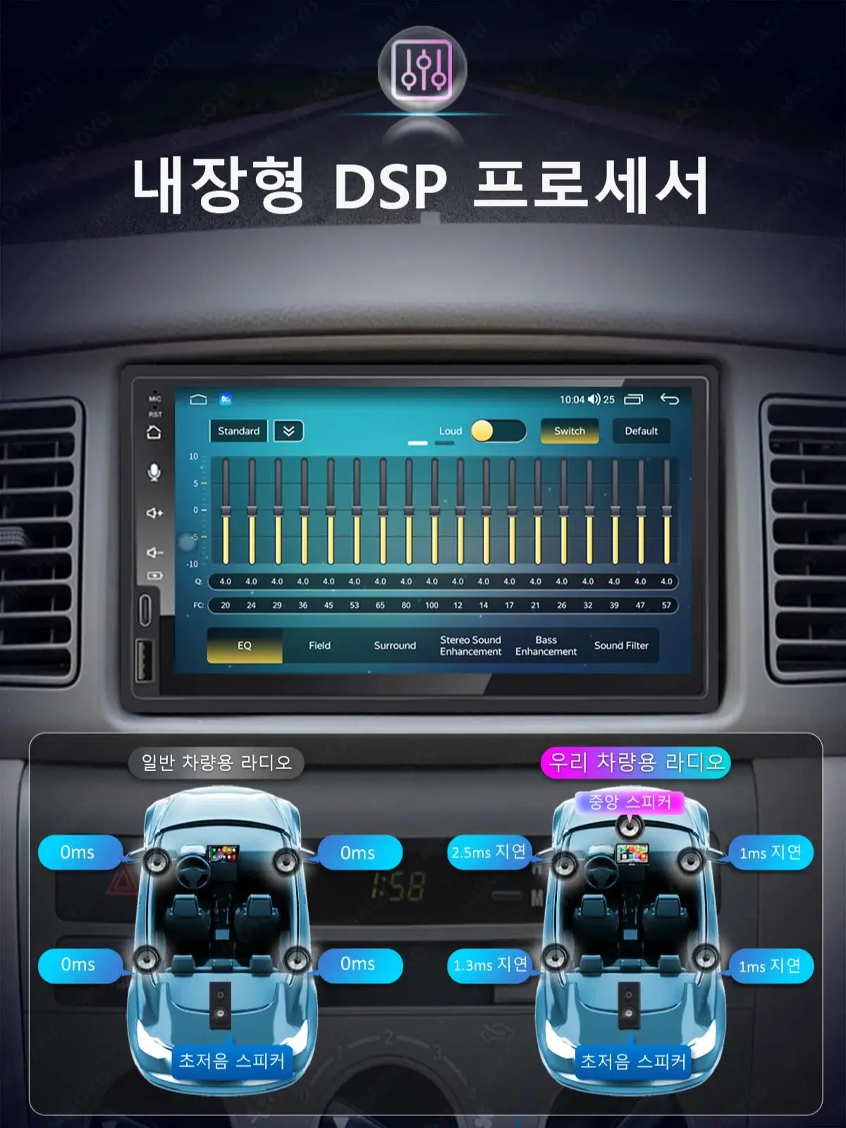 IMIAOYU   ȵ̵ ī ׷, 7 Double Din ġ  ī÷, ȵ̵ ڵ ڵ , DSP CŸ AM, FM, RDS