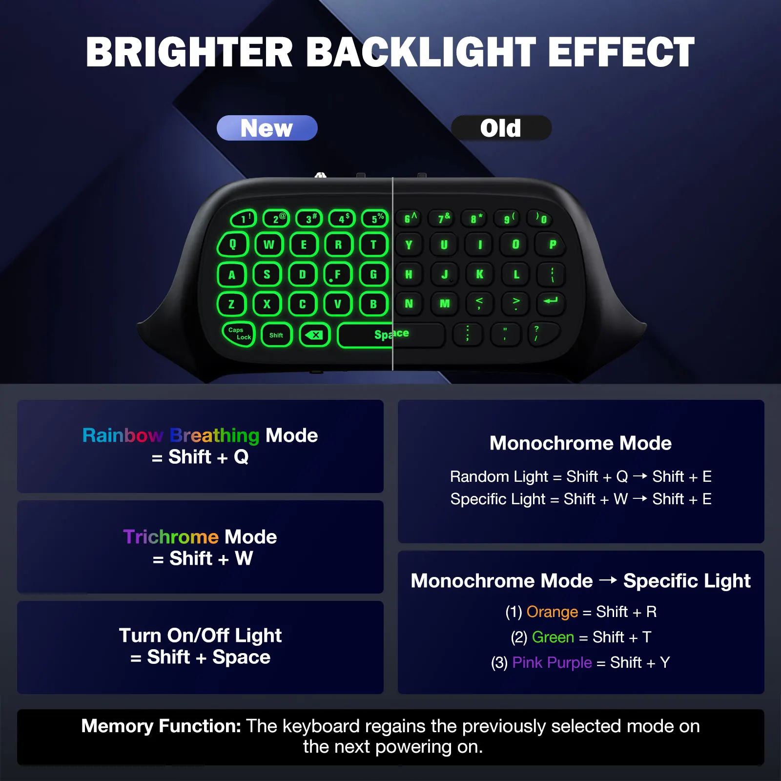 光BOX マウス KEY board付 Sc223967fc6824357b38ad8e5333be
