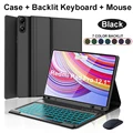 Black B Backlit