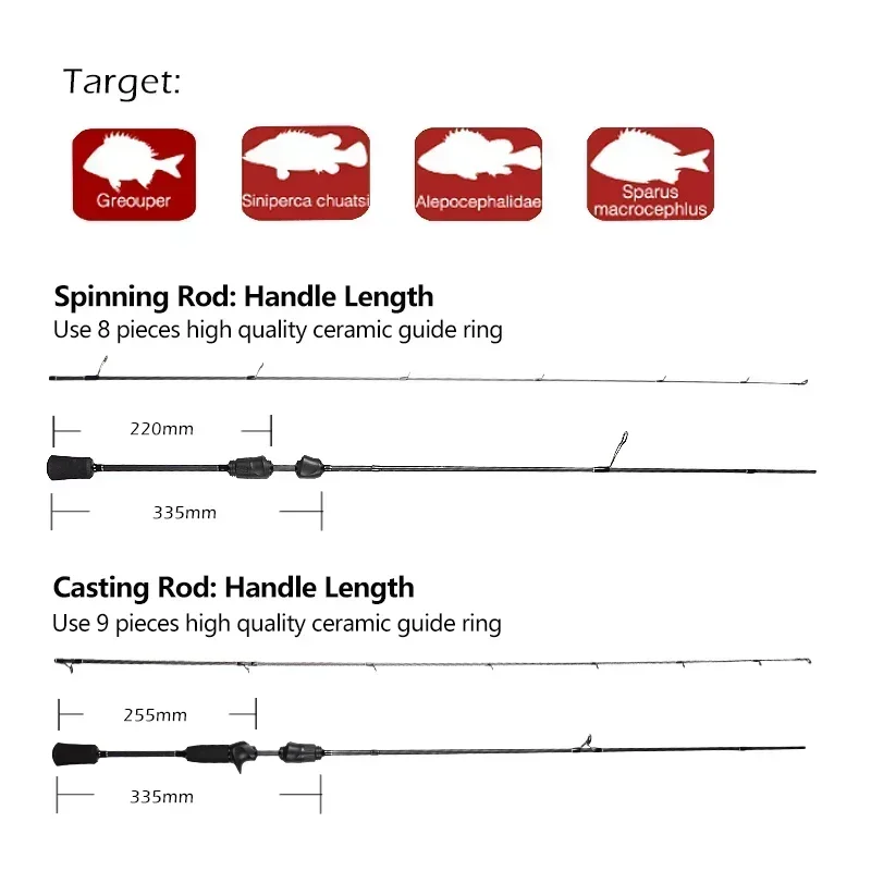 daiwa saltist 4000 for sale Daiwa Saltist 4000 5.7:1 Saltwater Spinning Reel for sale online