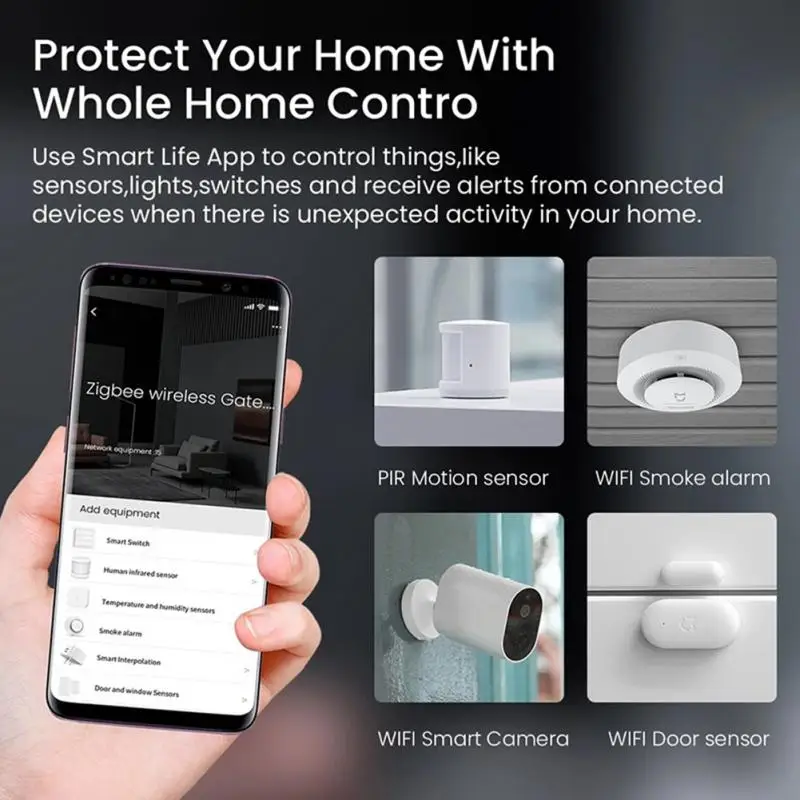 Aubess Gateway Zigbee 3.0 BLE MESH Multi Mode HUB Smart Home Bridge Type-C Port Tuya APP Remote Control Via Alexa Google Home