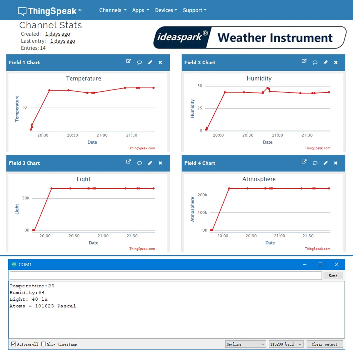Smart Weather Station Kit with OLED Display & Sensor Suite