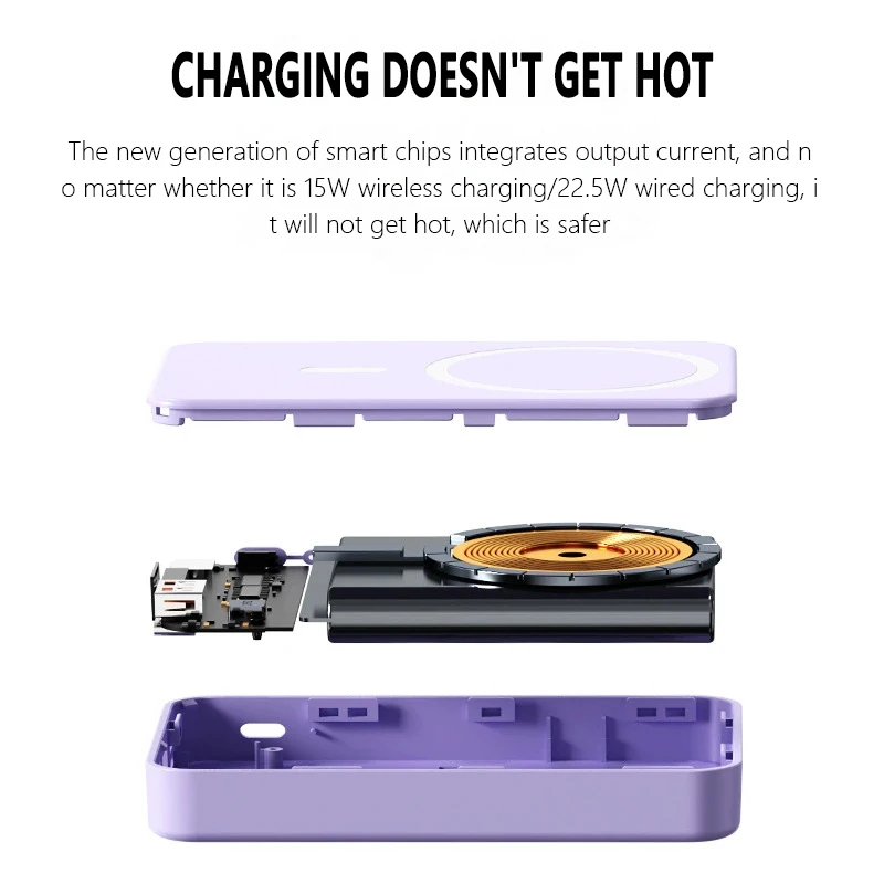 Powerbank 10000mAh Wireless PD15W / PD22.5W Bracket design Power bank Fast charge For Magsafe power bank For Power bank iphone 3