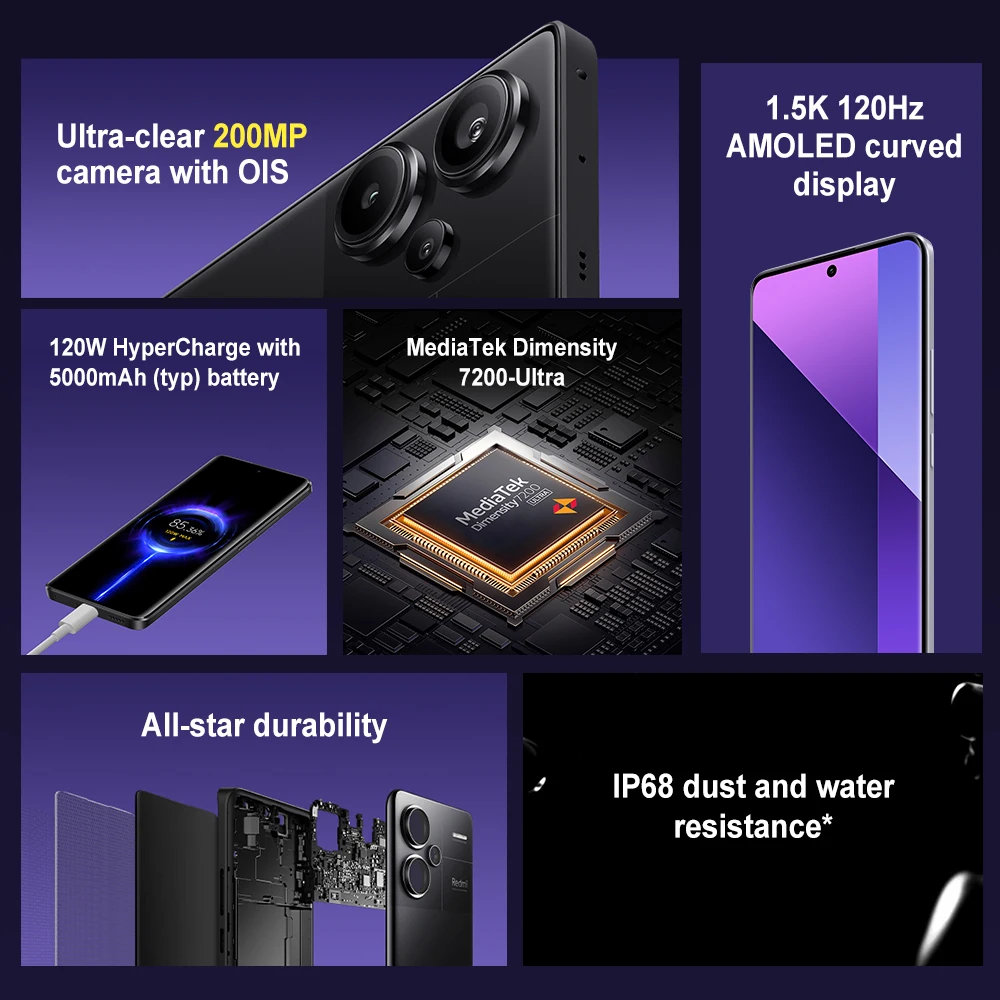 Xiaomi Redmi Note 13 Pro Plus 5G Smartphone Global Version MTK Dimensity 7200-Ultra 6.67\