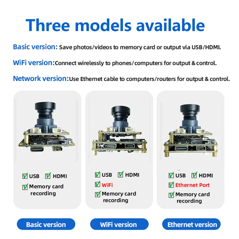 Caméra de sport 4K 30FPS SONY IMX377 iCatch V39M WiFi/Ethernet