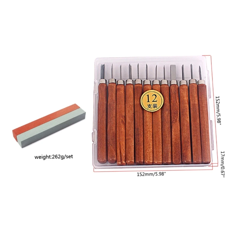 Рисунок 2 - Набор инструментов для резьбы по дереву