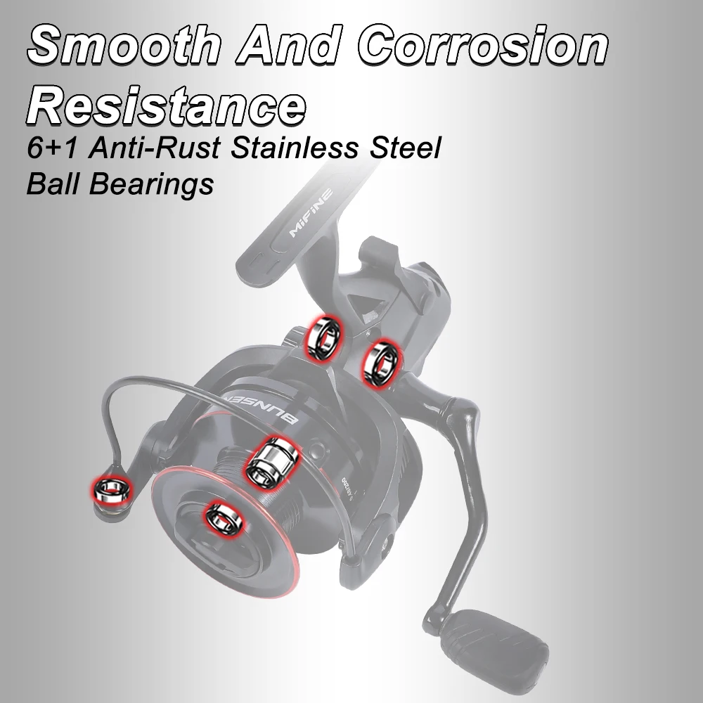 Spinning Fishing Reel with Fish Bite Alarm Indication Back Front Daul Drag 10KG 6+1BB 4.7:1 6000 7000 Carp Fishing spinning fishing reels fishing reels