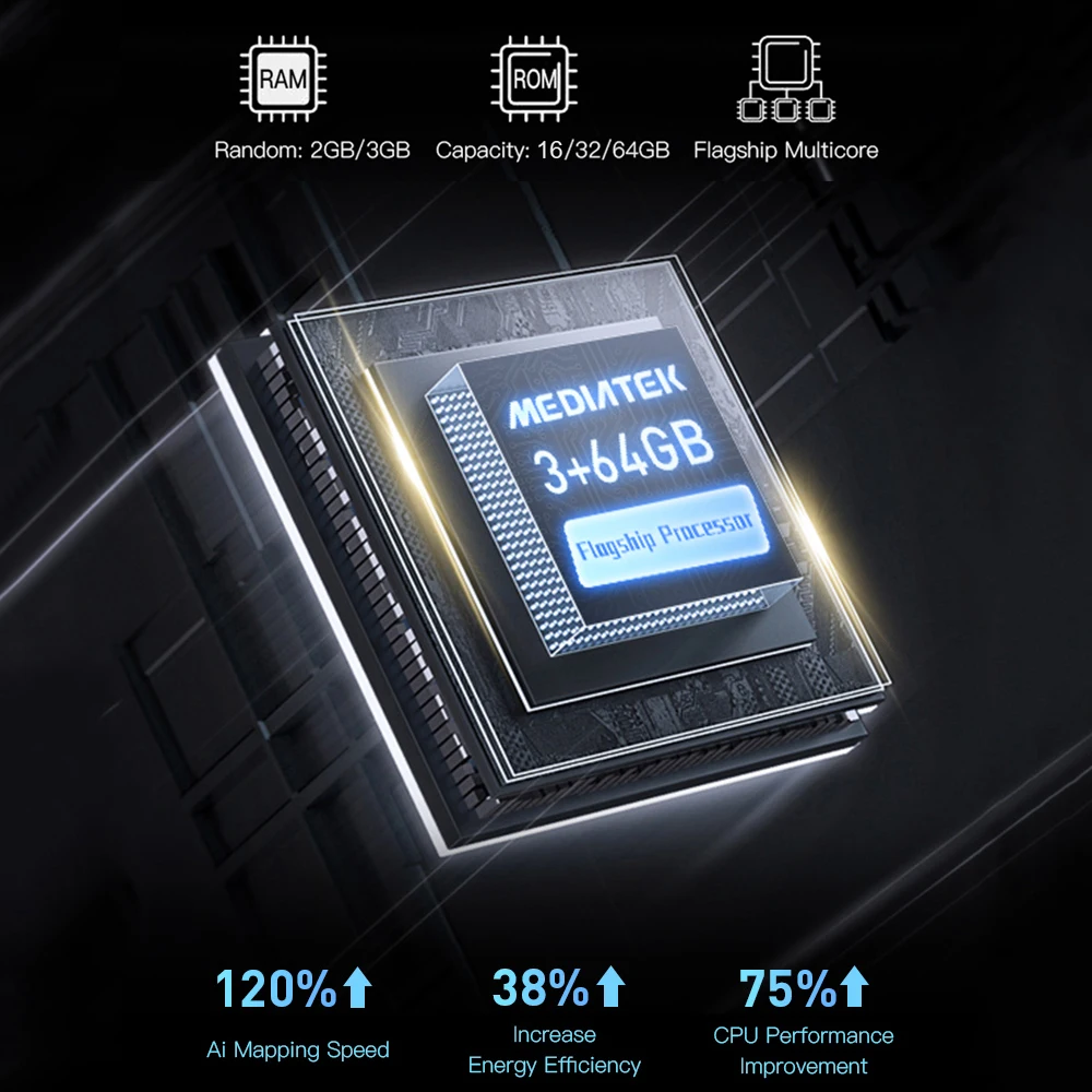 SOYES XS12 Super Mini Phone 4G LTE 3GB 64GB Android 10.0 Octa Core 3.0 Inch Metal Material 5M /13MP Camera Small Smartphone