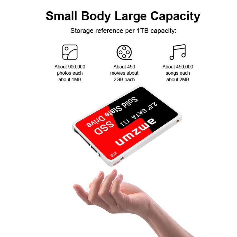 1 ׶Ʈ ޴ ssd 512GB 256 ׶Ʈ  ָ Ʈ ̺, Ʈ HDD   ϵ ̺ ssd ϵ ̺ ȣȯ 