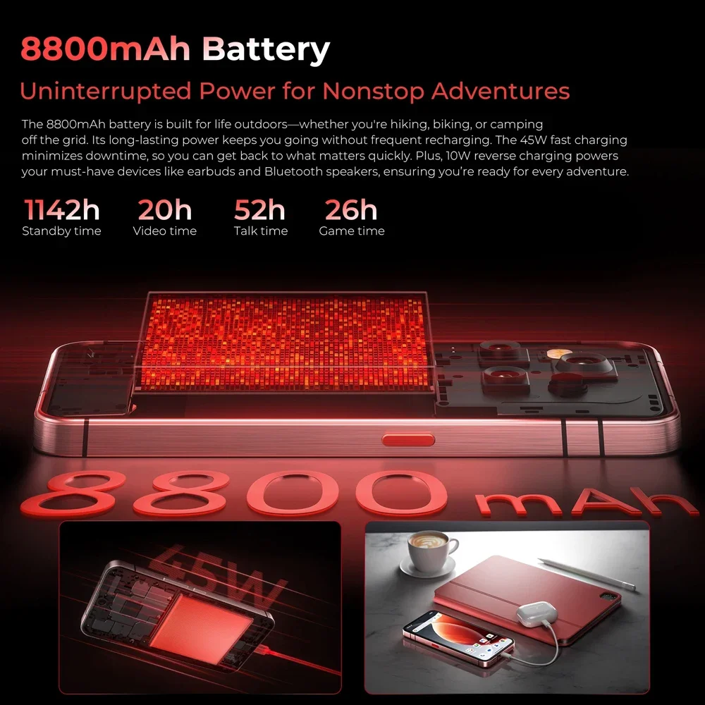 OUKITEL WP210 5G Rugged  Phone MTK 8200 6.7 Inch FHD+ 12GB RAM 512GB ROM Mobile Phone 8800mAh 108MP Android15 45W Cellphone NFC