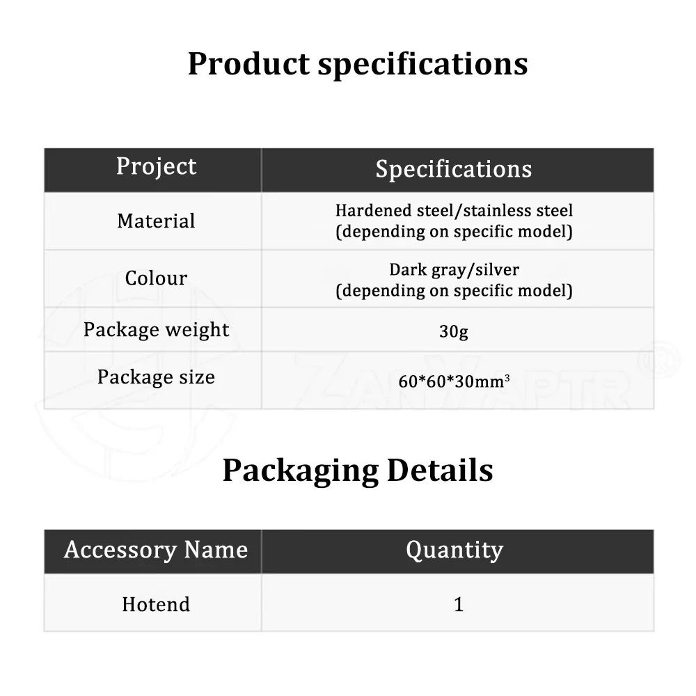 dsc-products