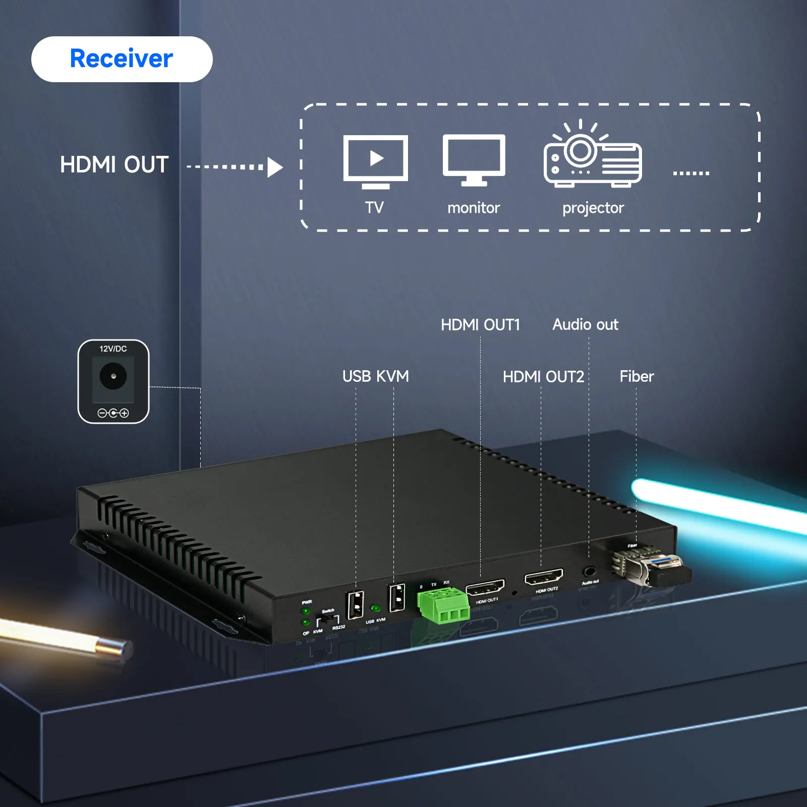 4K60 Uncompressed HDMI to Fiber Optic Converter 10KM HDMI KVM Optical Fiber Extender over LC Optic