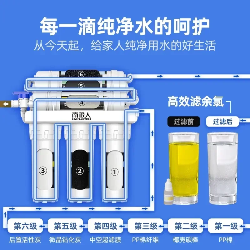 

Purifier Six Ultrafiltration Water Purification Home System Home Direct Drinking Water Kitchen Tap Water Filter filtro agua