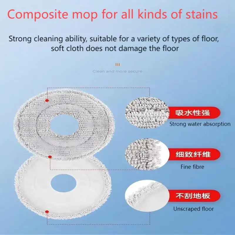 Fit For (Roborock Qrevo Edge / EdgeC / Edge S5A / 5V1 / Curv) Vacuum Parts Main Roller Side Brush Hepa Filter Mop Cloth Dust Bag - Image 4