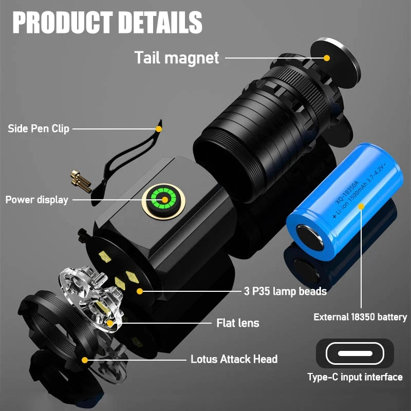  ̴ EDC LED , USB  ġ,  ǥõ ִ ķ , 2000LM ſ  Űü 