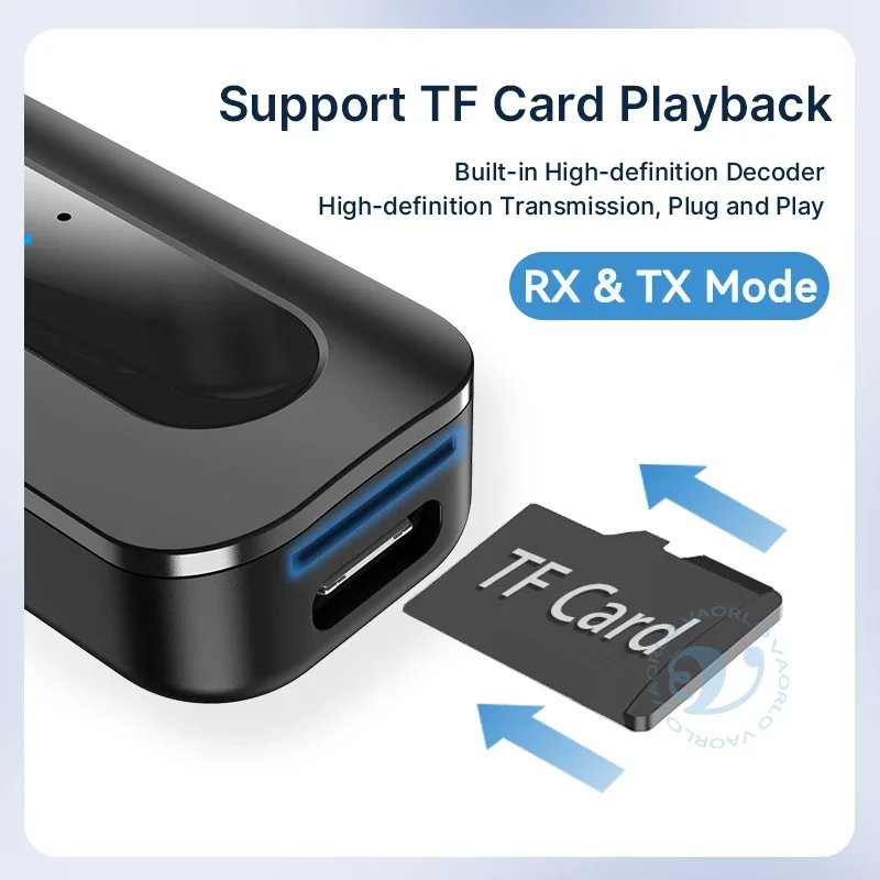 Bluetooth Audio Receiver 5.5 Receiver Transmitter 3.5mm AUX/TF Card Stereo with Mic for PC TV Car Aircraft