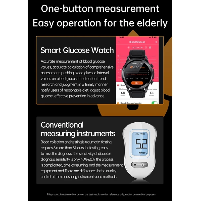 ƮϽ ƮĿ Ʈ ġ  ڵ   ڵ ƮϽ   Ʈ ð   Smartwatch