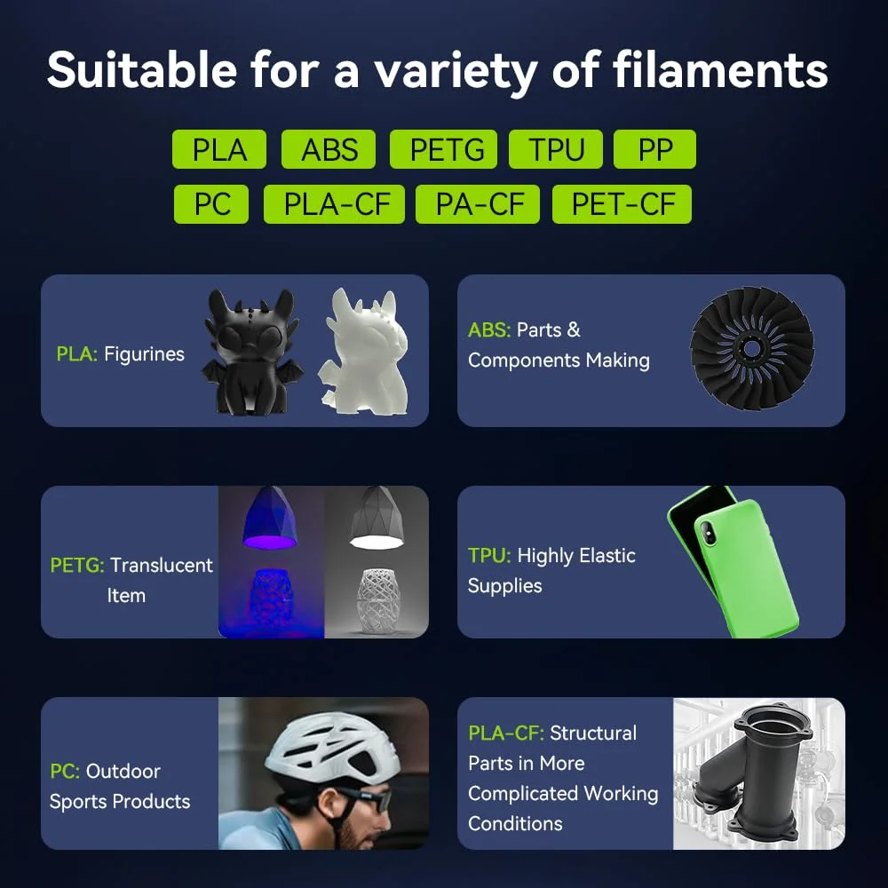 Ugello Per Stampante 3D Creality K2 Plus - Kit Sostituzione Rapida 0.4mm In Acciaio Temprato - Foto 6