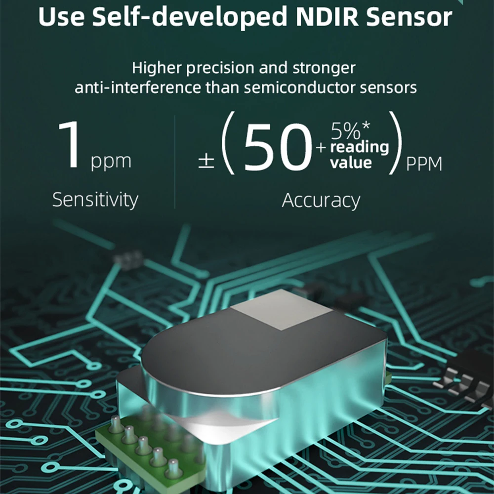PV1000-DW 스마트 와이파이 이산화탄소 감지기, 실내 공기질 모니터, 휴대용 CO2 온도 습도 계량기, 4 in 1
