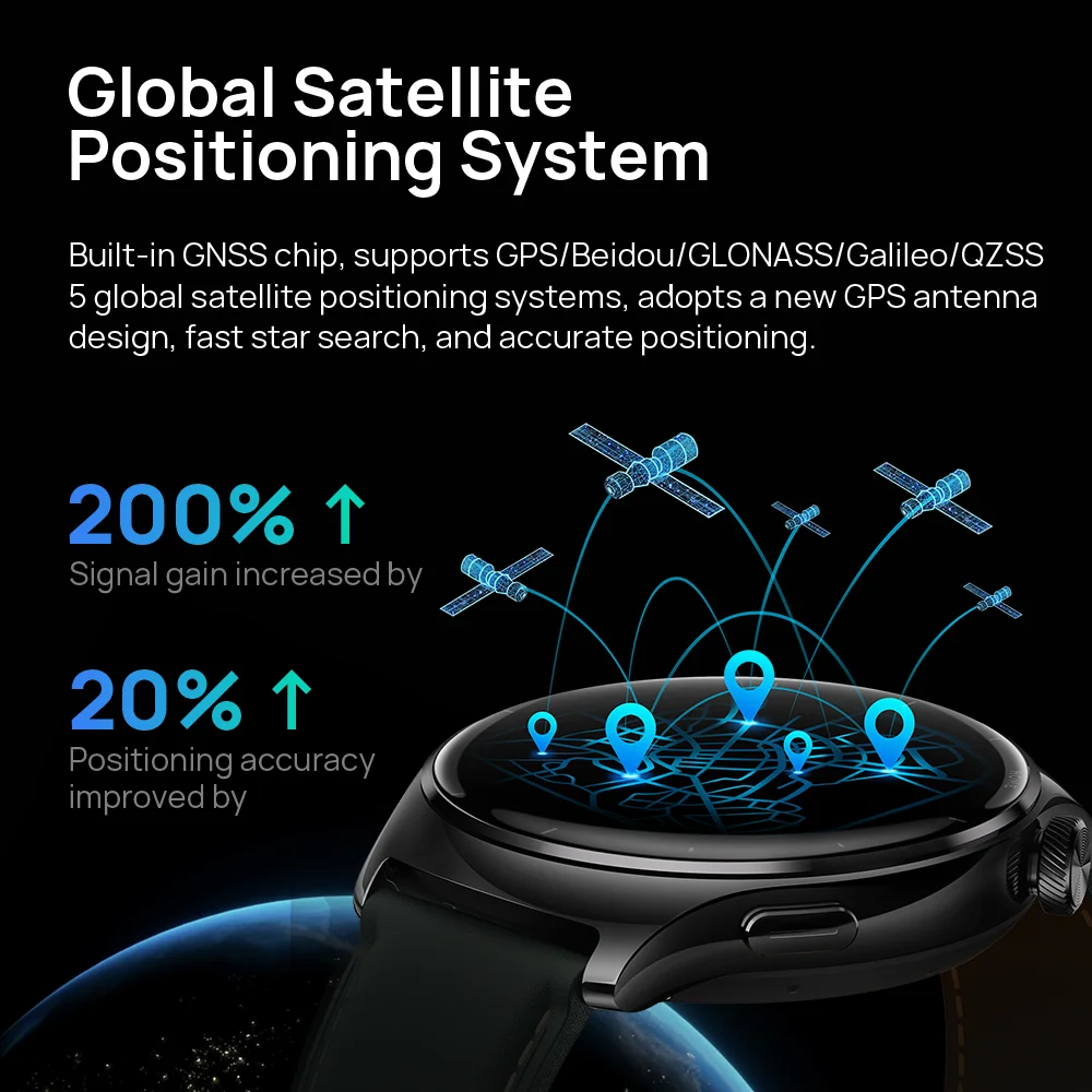 Mibro Watch Lite3 Pro 1.32Inch UHD AMOLED Screen GPS Positioning AOD Metal Body Waterproof 150 Sports Modes Men Women Smartwatch smart watch
