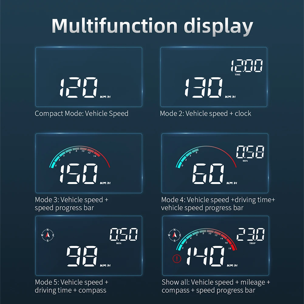 ڵ  ÷  ũ,  HUD  溸, GPS HUD,  Ÿ, Ʈ  ÷, LCD ÷