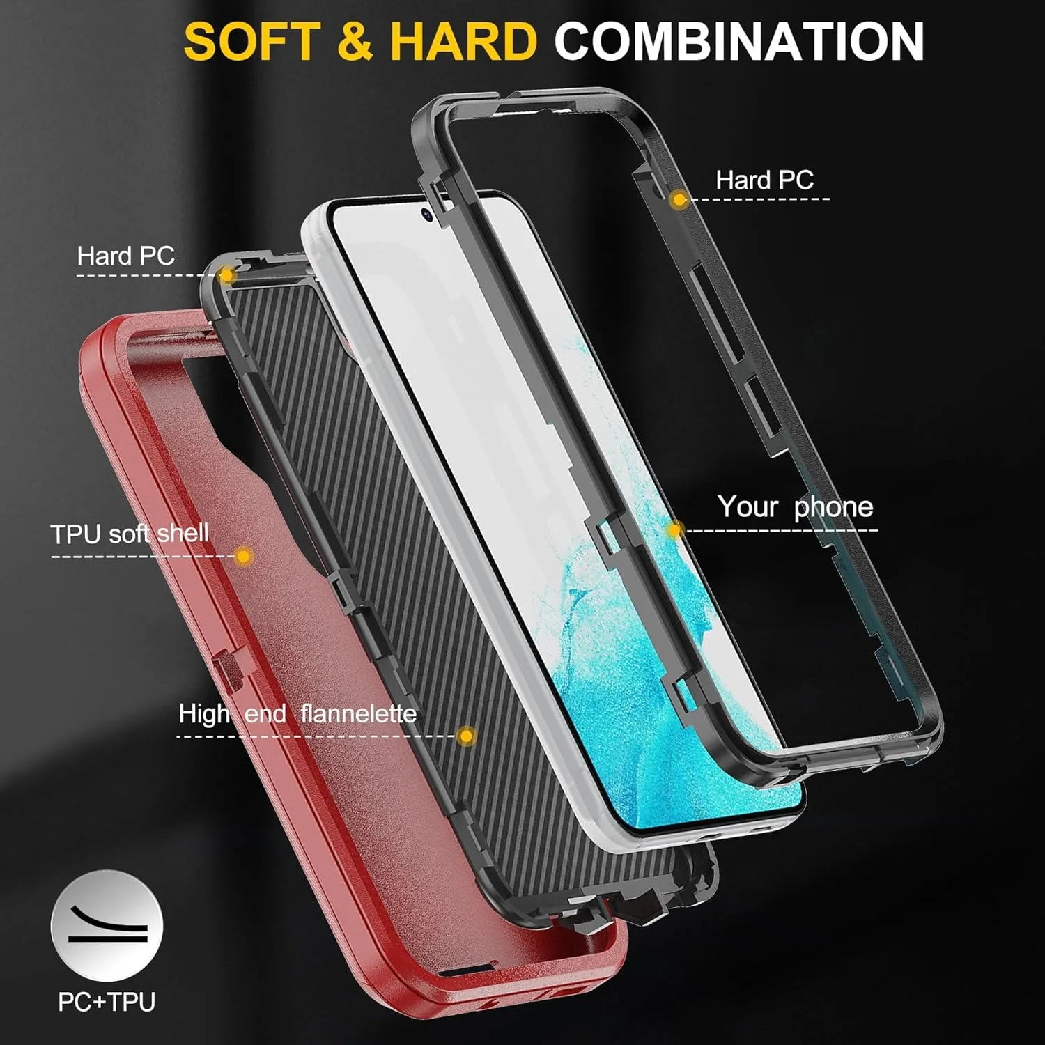 Ultimate 3-in-1 Military Grade Phone Case with Belt-Clip Holster