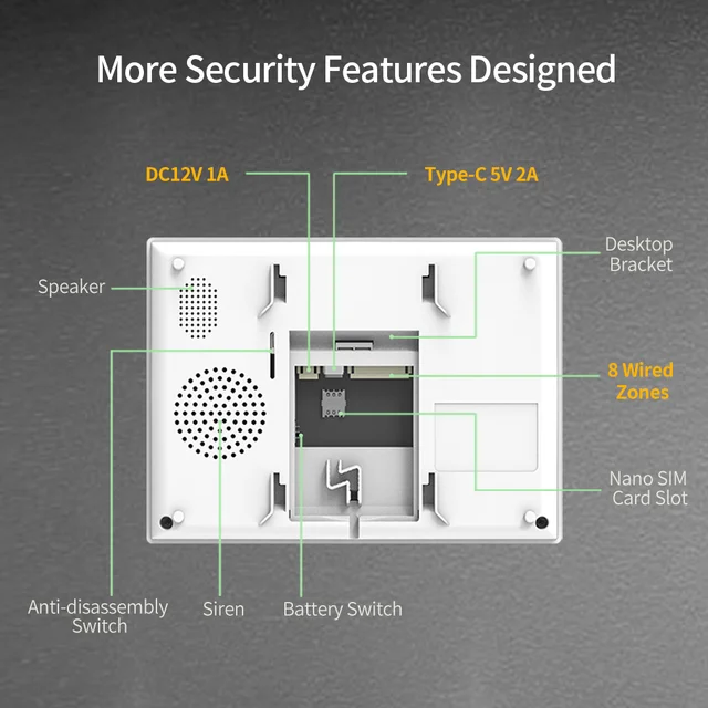 Staniot 7 inch Home Alarm System Wireless WiFi 4G Tuya Smart Security Protection Kit Built-in 115dB Louder Siren 5000mAh Battery 3