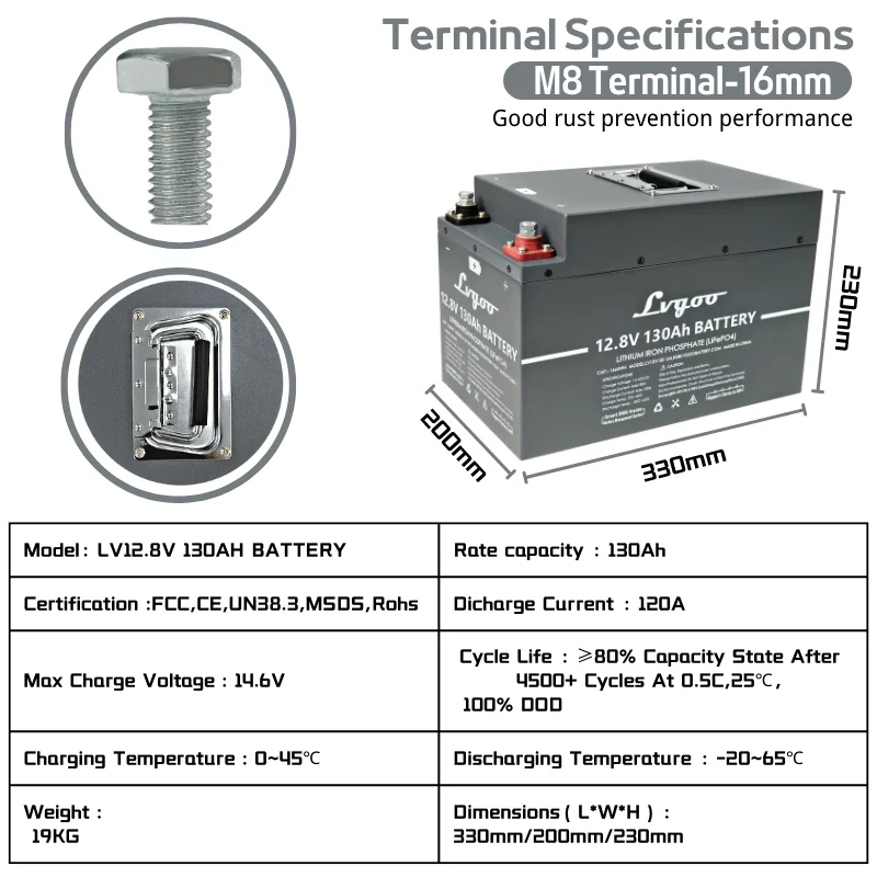 12.8V 100Ah LiFePO4 Battery, Rechargeable Lithium Iron Phosphate Battery,  Built-in 120A BMS, 4000+ Deep Cycles & Long Lifetime, Perfect for RV