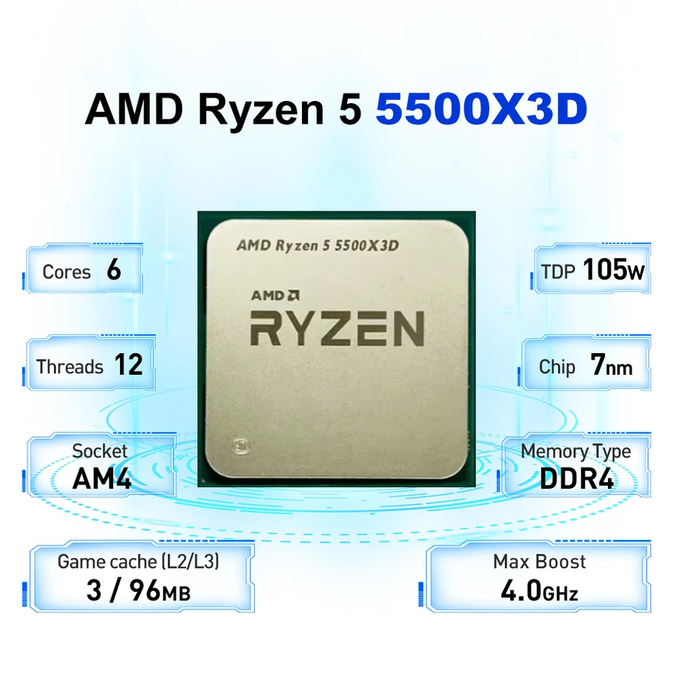 AMD Ryzen 5 5500X3D 3GHz 6コア 12スレッド ソケットAM4 R5 5500X3D