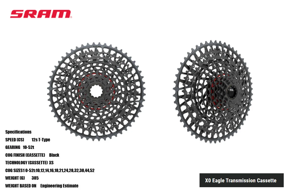 Рисунок 5 - 2023 SRAM X0 Eagle AXS Трансмиссия